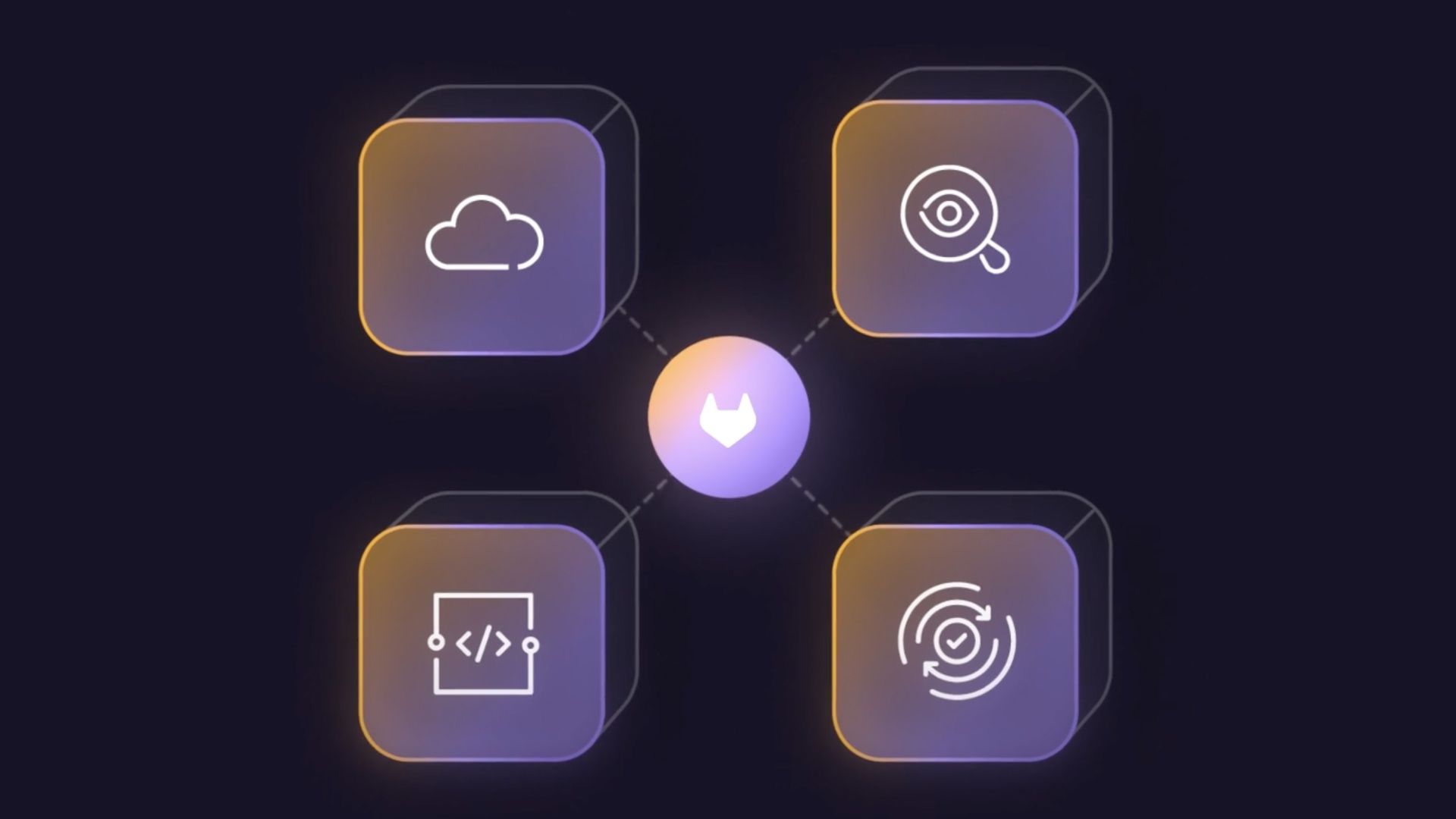 video de la plataforma